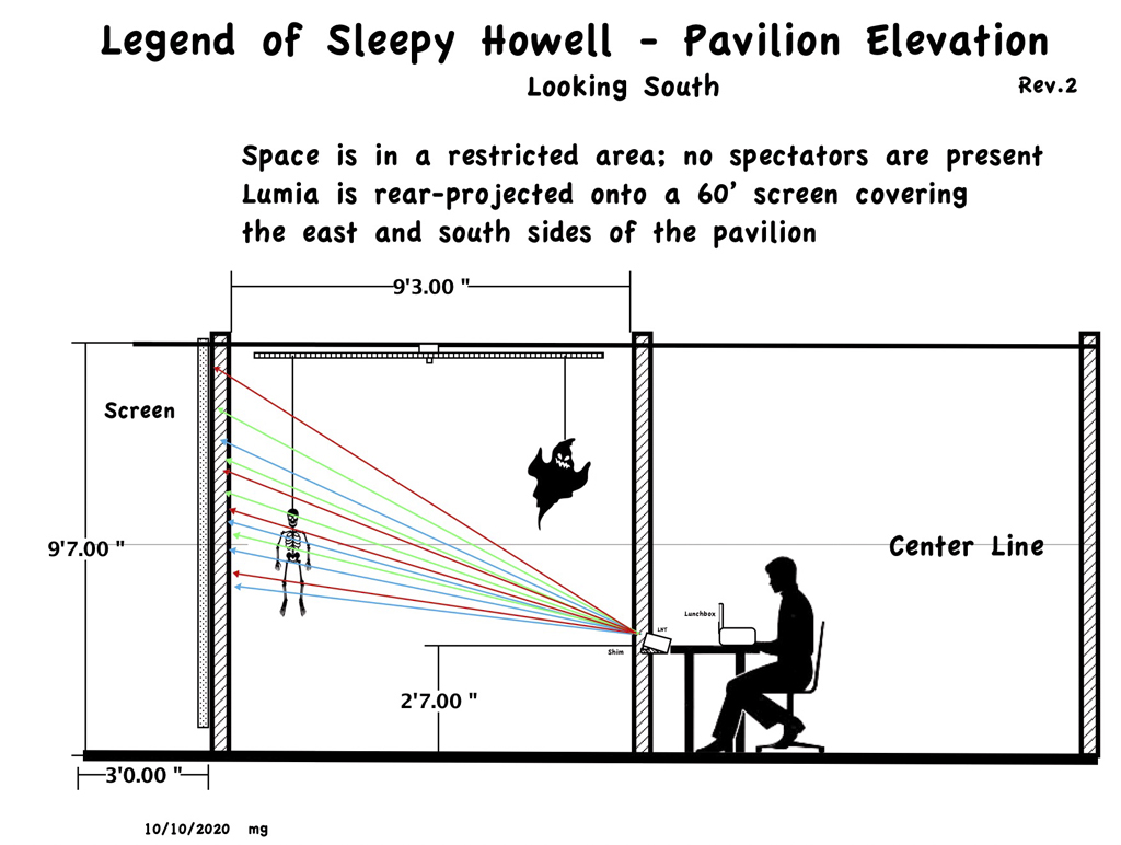 Pavilion Layout